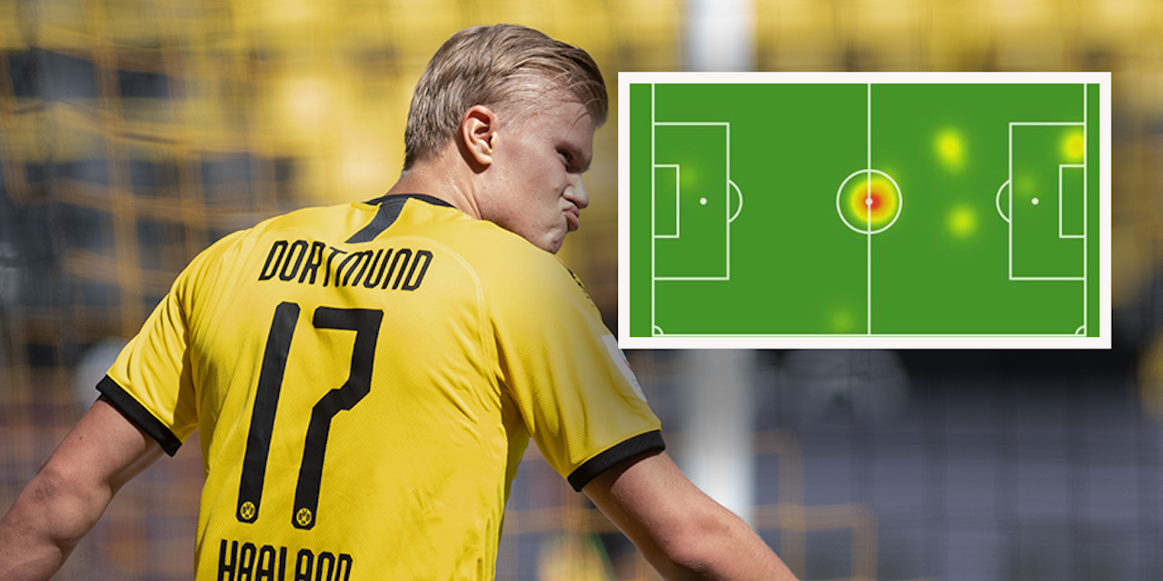 Fußball Stand Heute Fußball Stand Heute