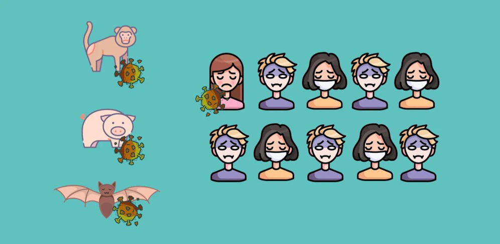 Im Video erklären wir Dir, wie Krankheiten vom Tier auf den Menschen überspringen können.