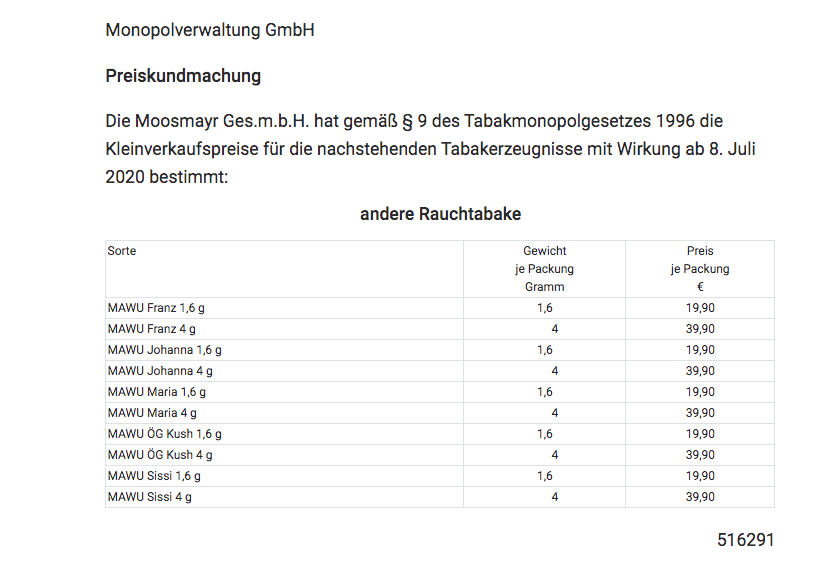 Diese Preise hätten für "Sissi", "Kusch" und "Franz" gegolten.