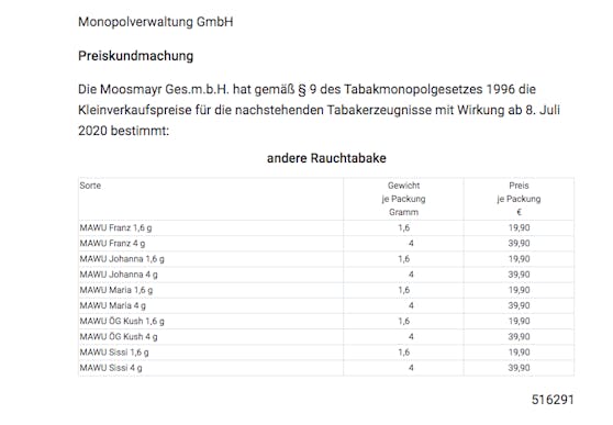 Diese Preise hätten für "Sissi", "Kusch" und "Franz" gegolten.