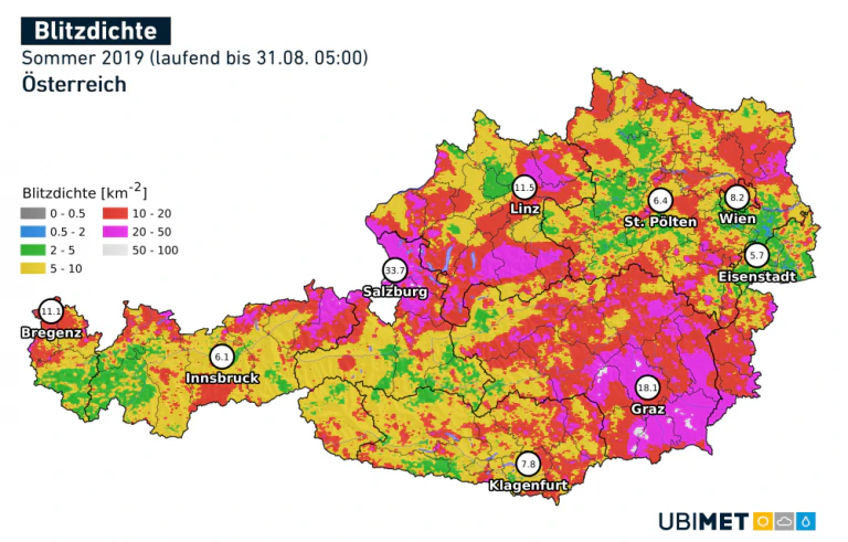 Blitzdichte im Sommer 2019.