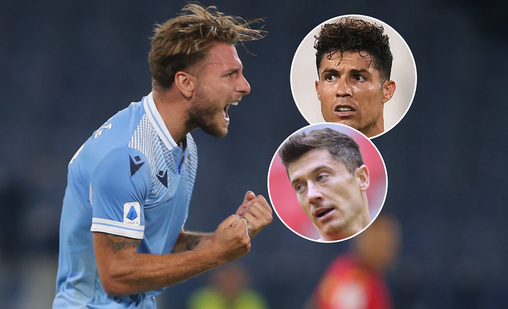 Ciro Immobile, Cristiano Ronaldo, Robert Lewandowski