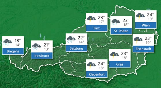 Wetterprognose für Montag, 3. August 2020