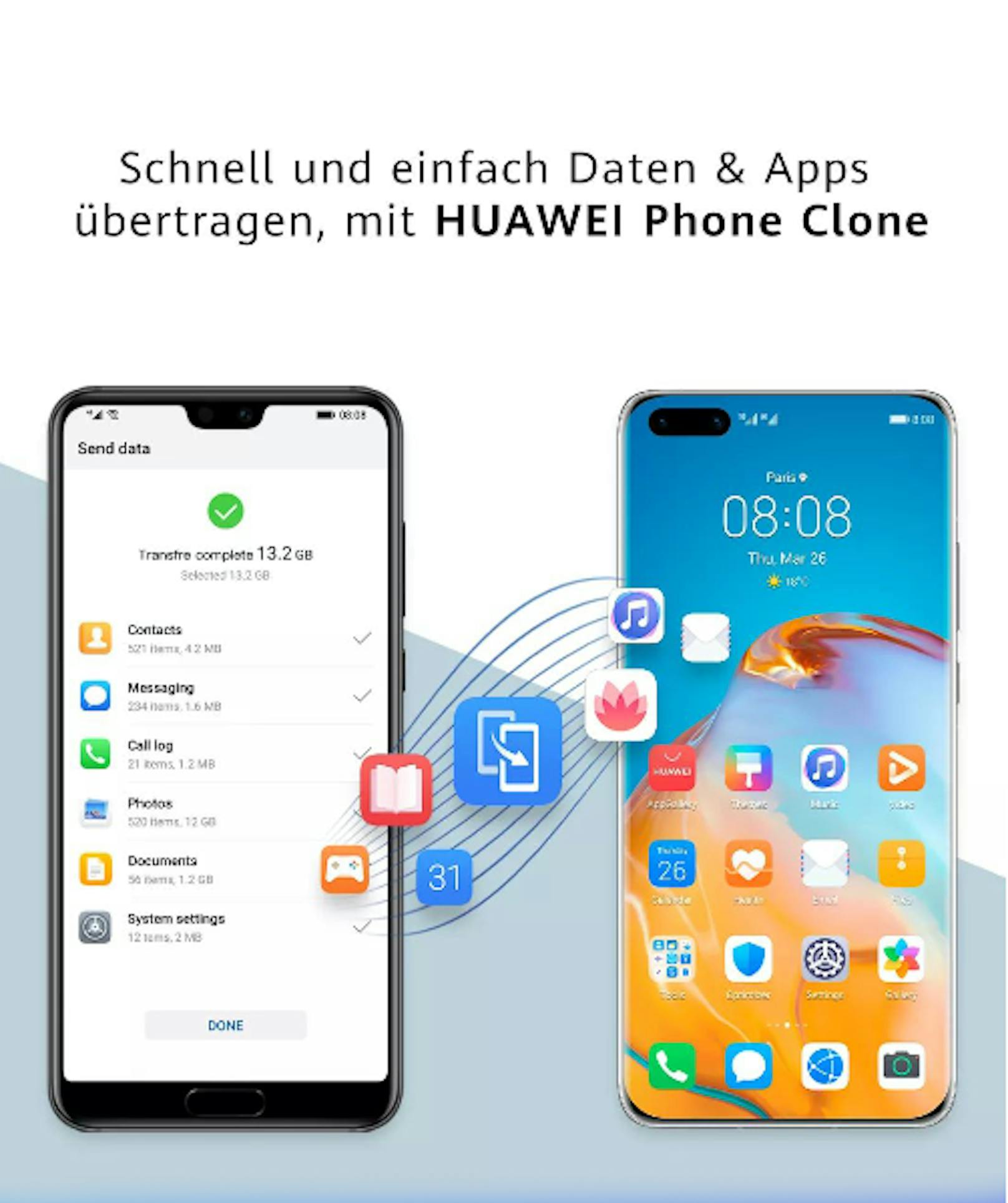 Huawei Phone Clone