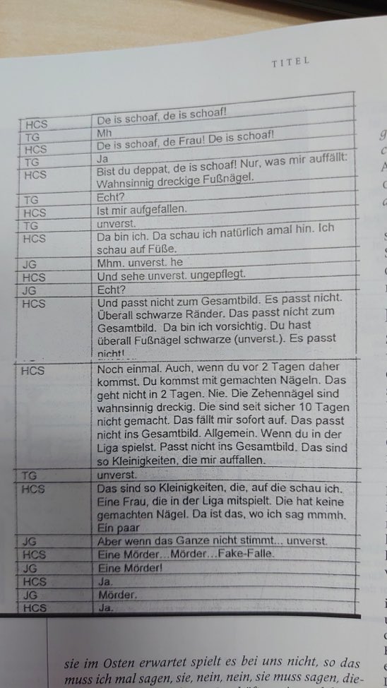 Besagte Seite aus der Ibiza-Transkription.