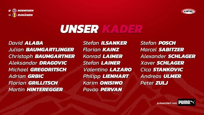 Der ÖFB-Teamkader.