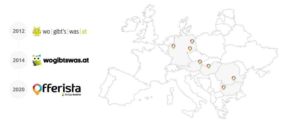 Die Offerista Group in Europa.