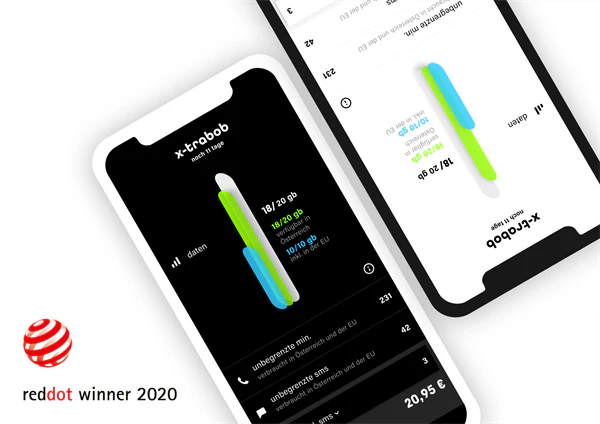 Die "mein bobA-App wurde mit dem Red Dot Award 2020 ausgezeichnet.