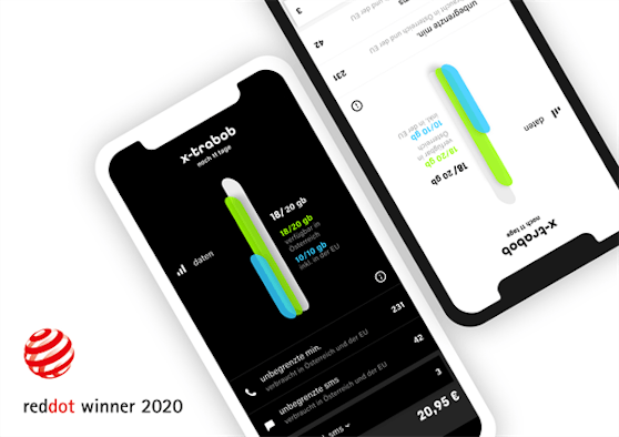 Die "mein bobA-App wurde mit dem Red Dot Award 2020 ausgezeichnet.