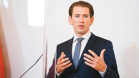 Sebastian Kurz