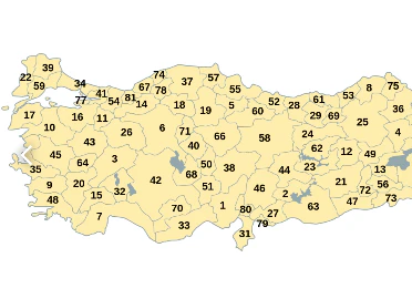 Aufteilung der Türkei nach Regionen (Kfz)