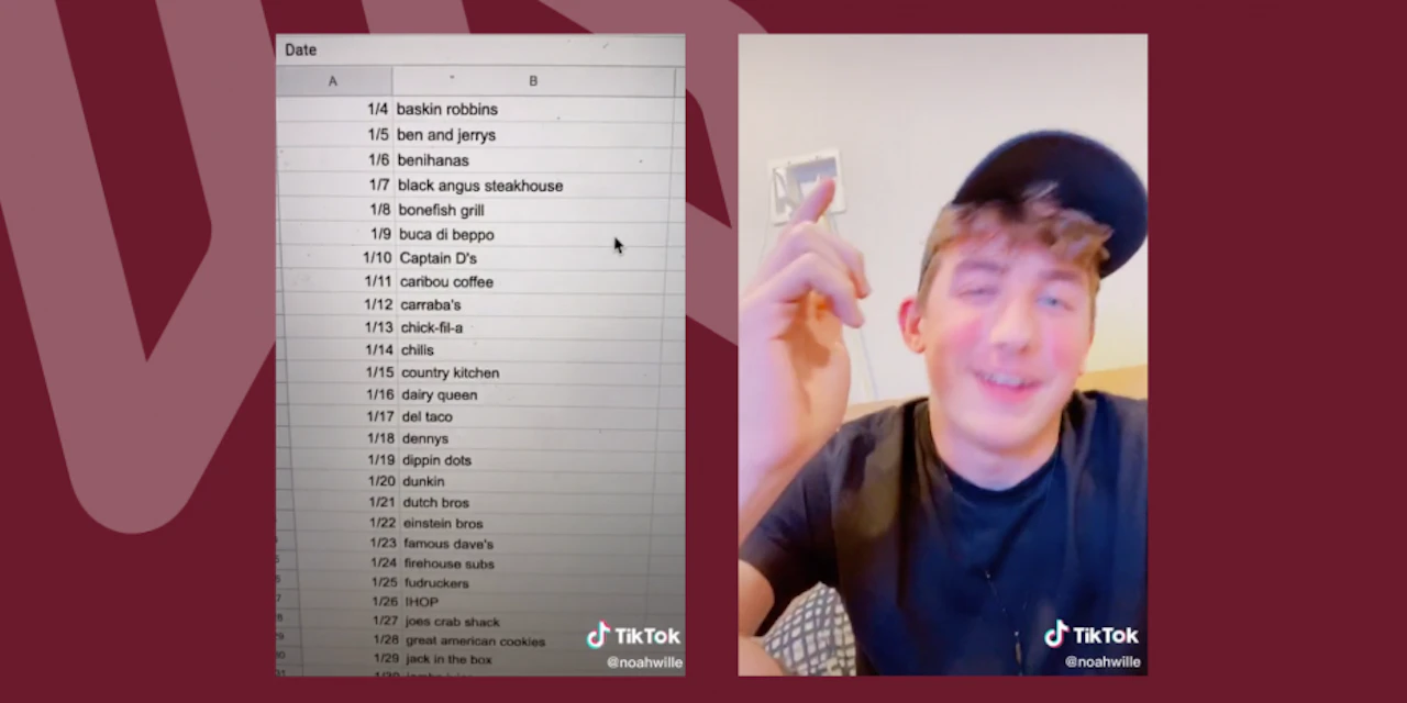 Tik Tok Ab Welchem Alter
