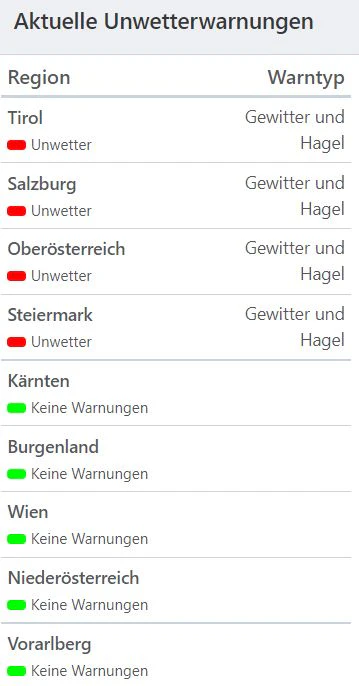 Aktuelle Unwetterwarnungen (Stand 21.55 Uhr)