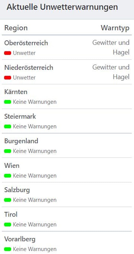 Aktuelle Unwetterwarnungen.