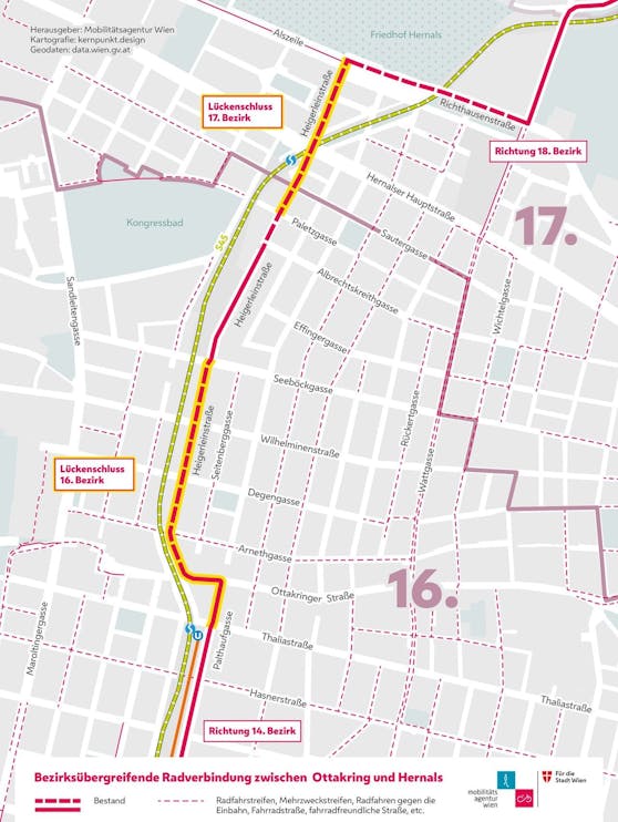 Die Stadt schließt die Lücken im Radwegenetz. Dank neuer Radverbindungen im Bereich der Ottakringer Straße und Heigerleinstraße kann man ab Herbst von Währing bis Penzing bequem durchradeln.