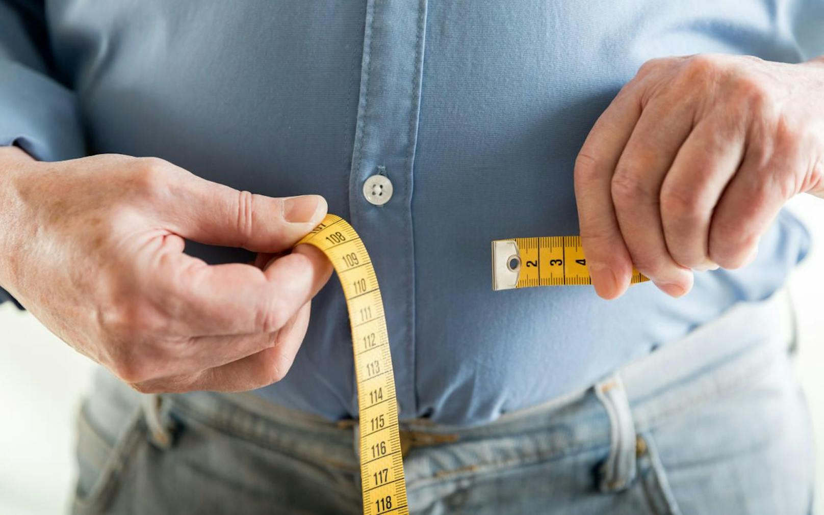 "Body Weight Index" zur Bestimmung von Gewicht