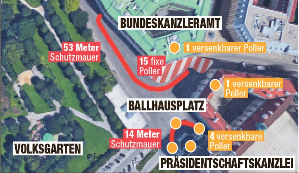 Alles zum Schutz von Regierung und Bundespräsident.