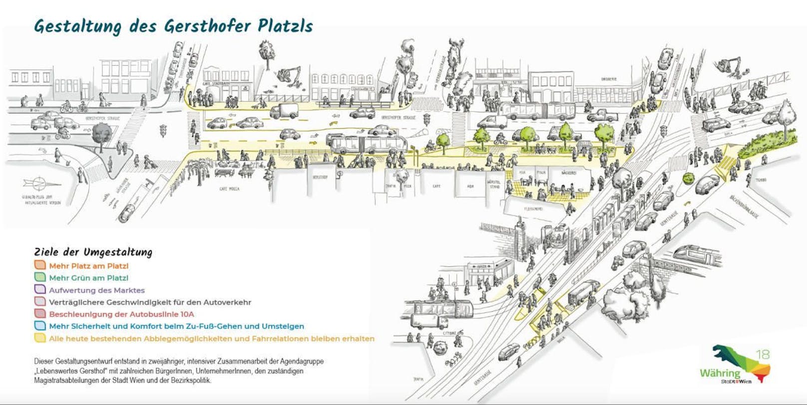 C: Bezirksvorstehung Währing / Stadt Wien / Dialog Plus