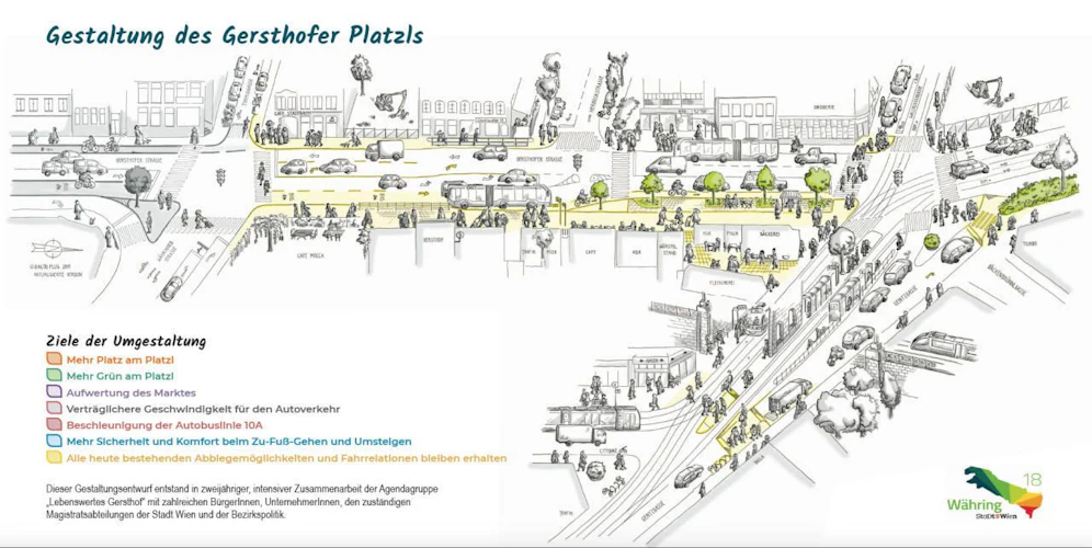 C: Bezirksvorstehung Währing / Stadt Wien / Dialog Plus