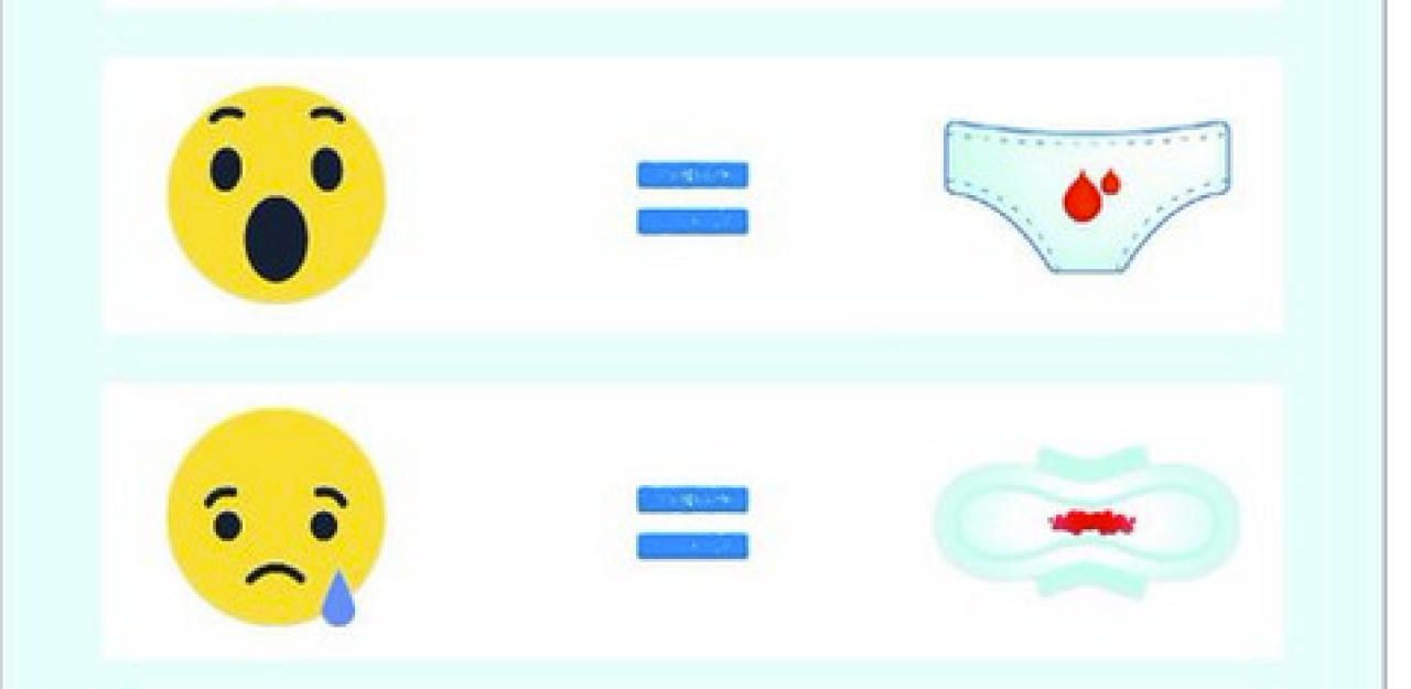 Periode soll jetzt eigenes Emoji erhalten Welt Heute.at