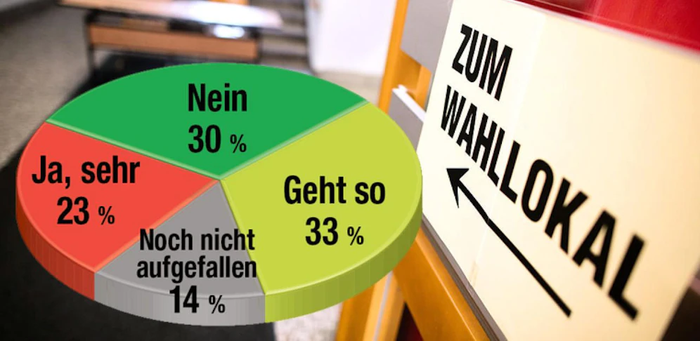 Jeder Vierte hat genug vom Wahlkampf