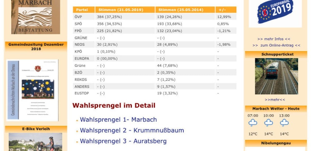 So stand es auf der Homepage von Marbach.