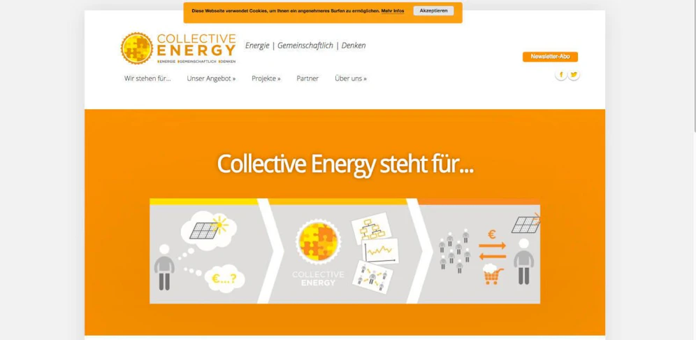 Collective Energy
