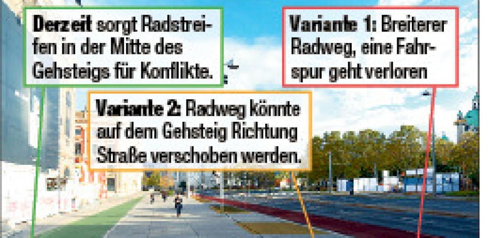 Der Radweg neben dem Künstlerhaus soll auf die Straße verlegt werden  und würde eine Fahrspur "killen", fürchtet City-Bezirkschef Markus Figl (ÖVP).
