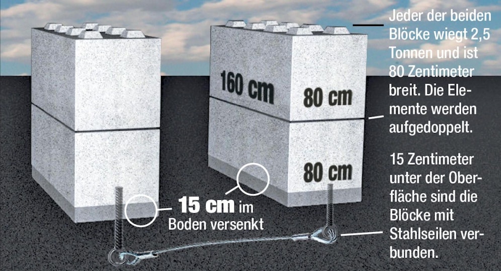 So sieht die Spezialkonstruktion am Wiener Rathausplatz aus.