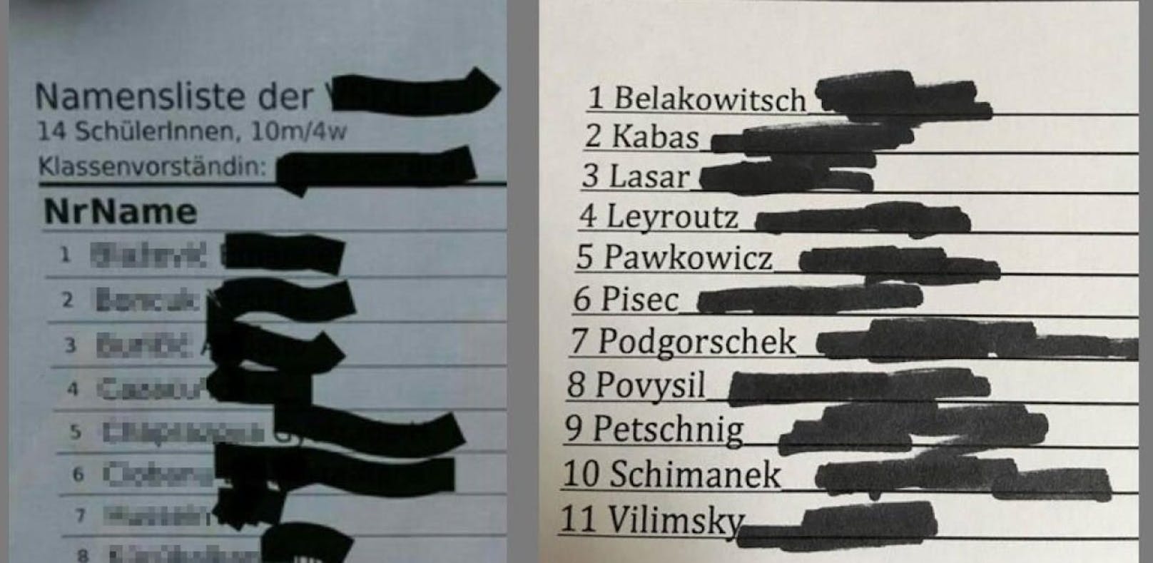 Nach Schüler-Bashing: So "fremd" sind FPÖ-Namen