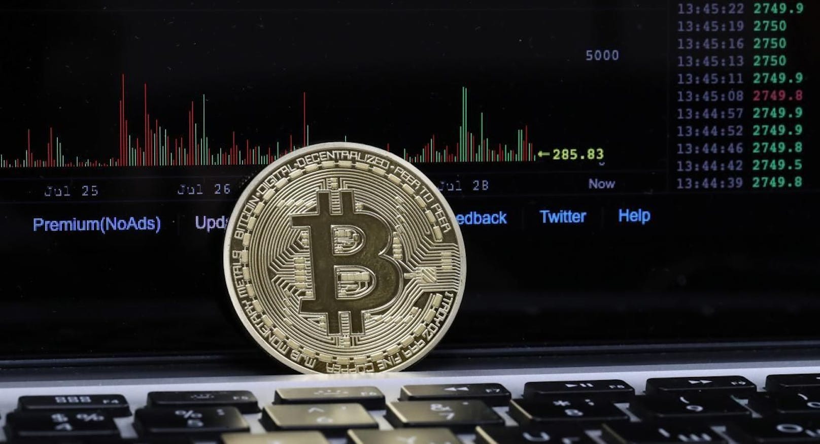 Bitcoin steigt erstmals über 12.000 Dollar