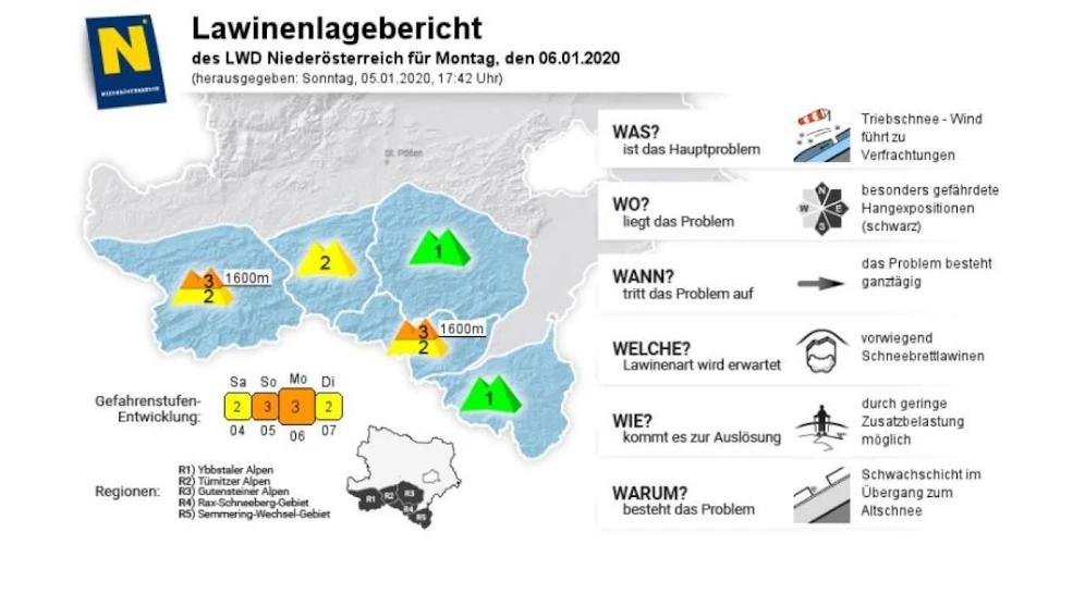 Frischer Triebschnee sorgt für erhebliche Lawinengefahr.