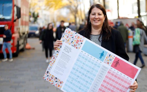 Fototermin mit StRIn Kathrin Gaal und AK PrÃ?sidentin Renate Anderl zum "Equal Pay Day"