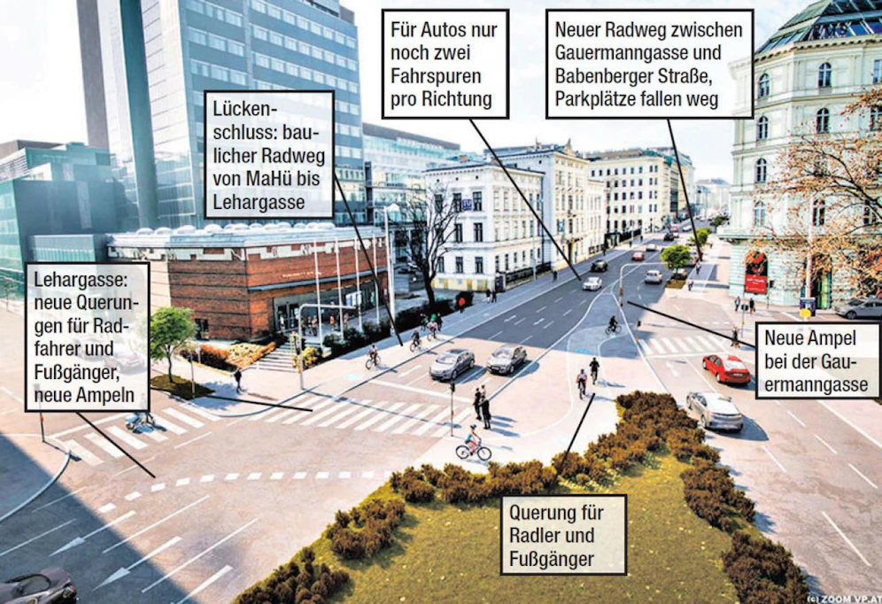 Der geplante Radweg am Getreidemarkt polarisiert.