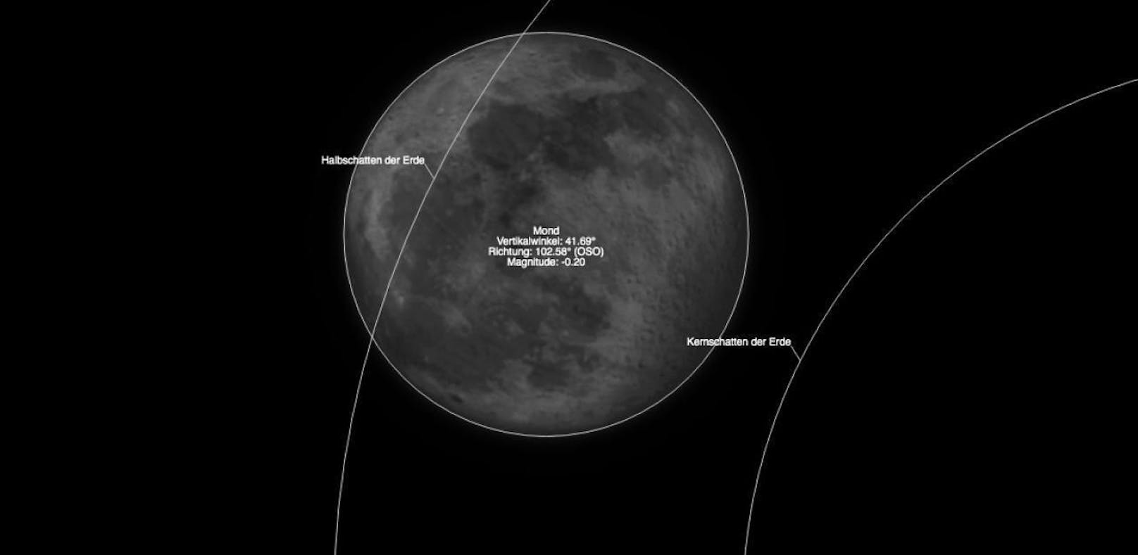 Die Simulation zeigt, wie die Mondfinsternis ablaufen wird.