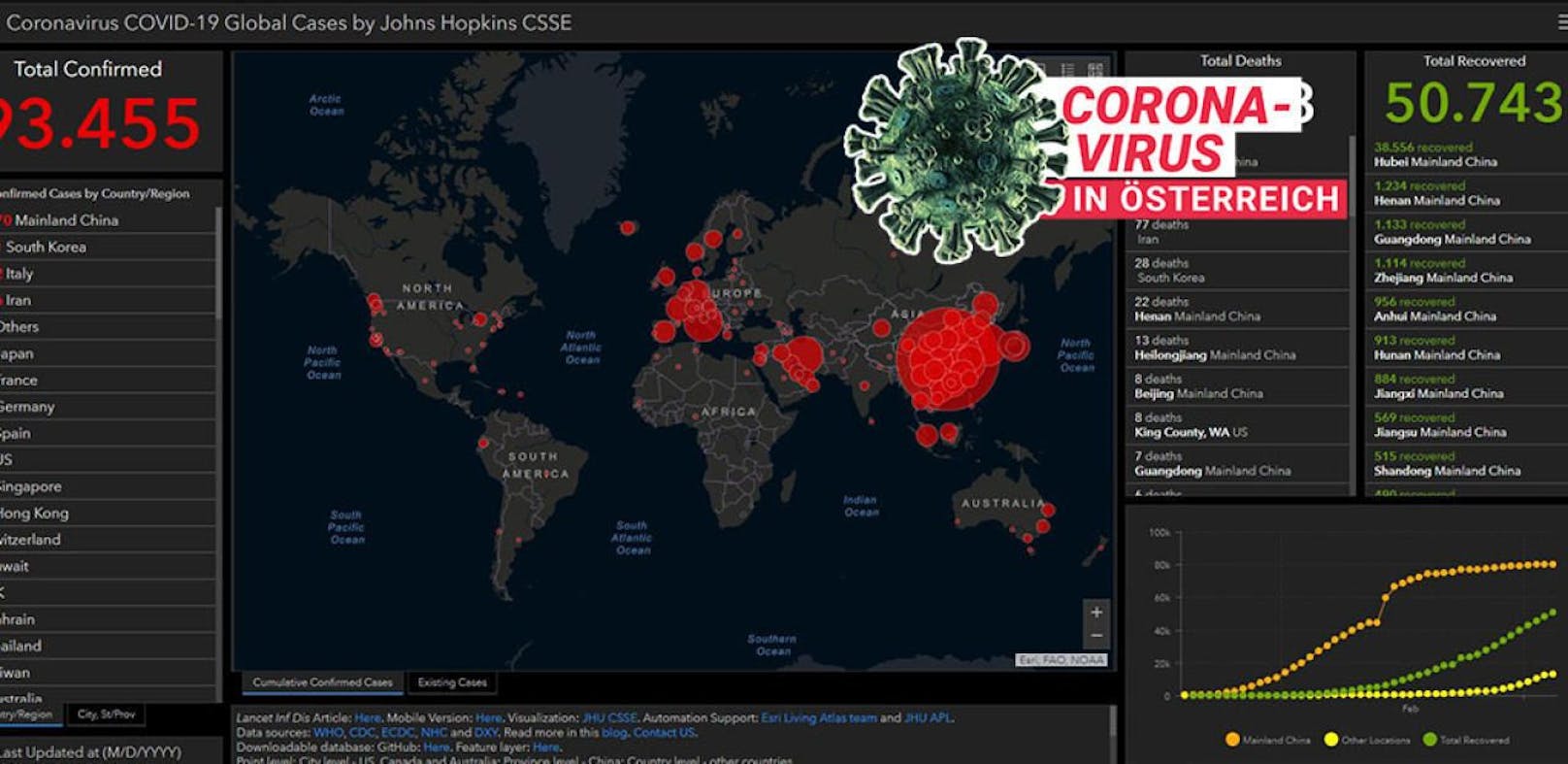 Forscher haben eine Online-Karte über die Verbreitung von dem Coronavirus gestaltet.