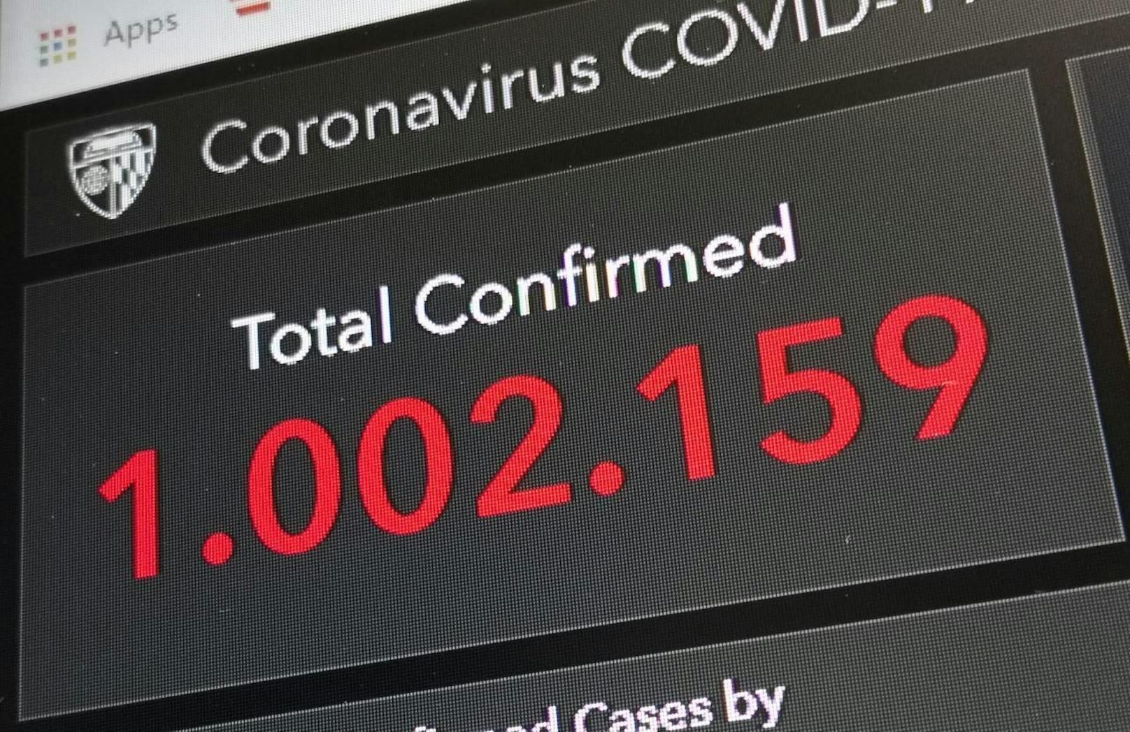Am 2. April, um 21.14 Uhr nachts, meldet die Johns Hopkins Universität weltweit über eine Million bestätigte Corona-Fälle.