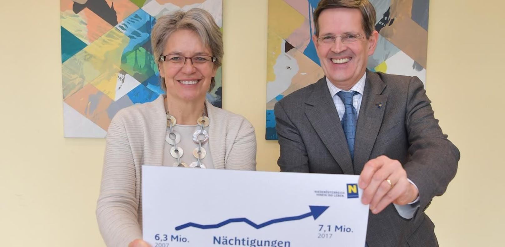 Tourismuslandesrätin Petra Bohuslav und Christoph Madl, Geschäftsführer der Niederösterreich-Werbung freuen sich über ein hervorragendes Ergebnis 2017.