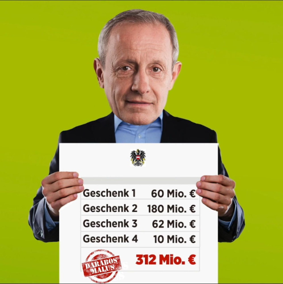 Peter Pilz ortet 312 Millionen Euro Geldgeschenke von Darabos an Eurofighter