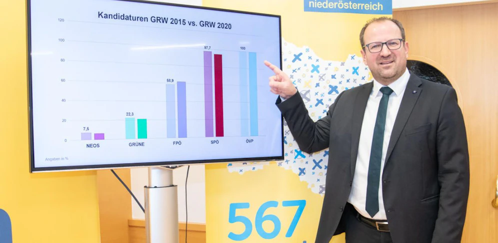 VPNÖ-Manager Bernhard Ebner: "Einzige Vorort-Partei"