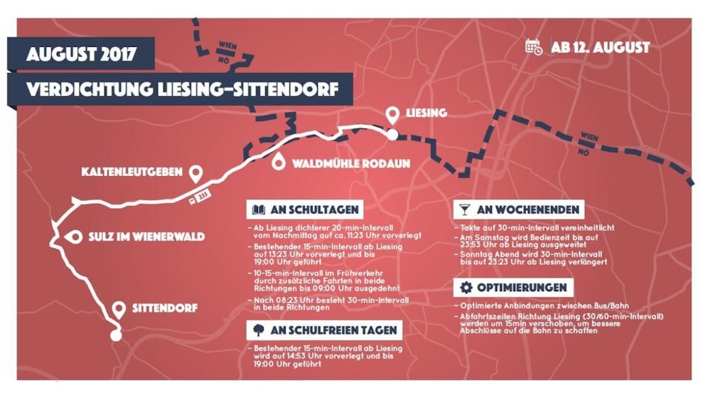 Ab 12. August geht's los!