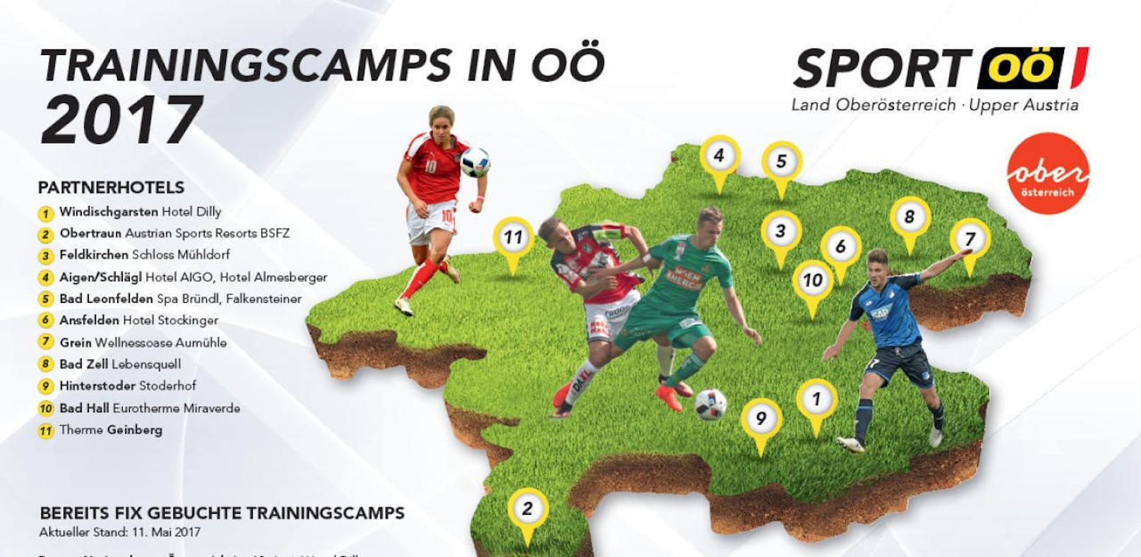 Zahlreiche internationale Fußballteams trainieren im Sommer in Oberösterreich.