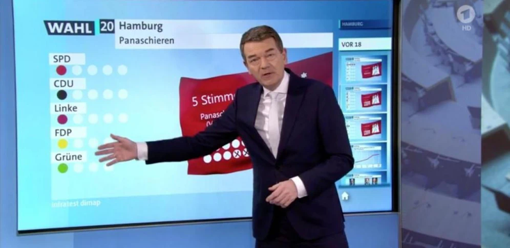 Jubel als das Ergebnis der AfD verlesen wird. Nur von wem kam dieser?