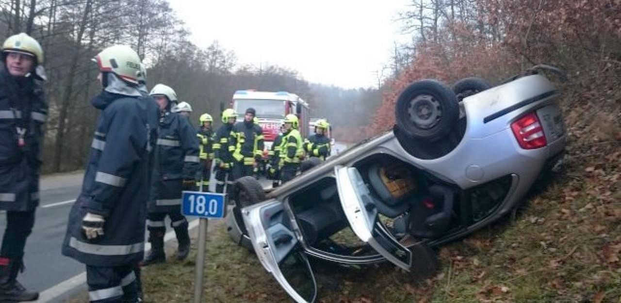Heute.at - Kontrolle verloren: Mann landete mit Pkw auf Dach
