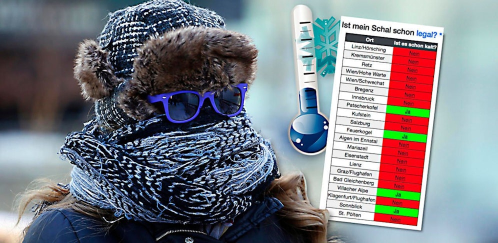 Website zeigt an, ab wann Schal getragen werden darf...