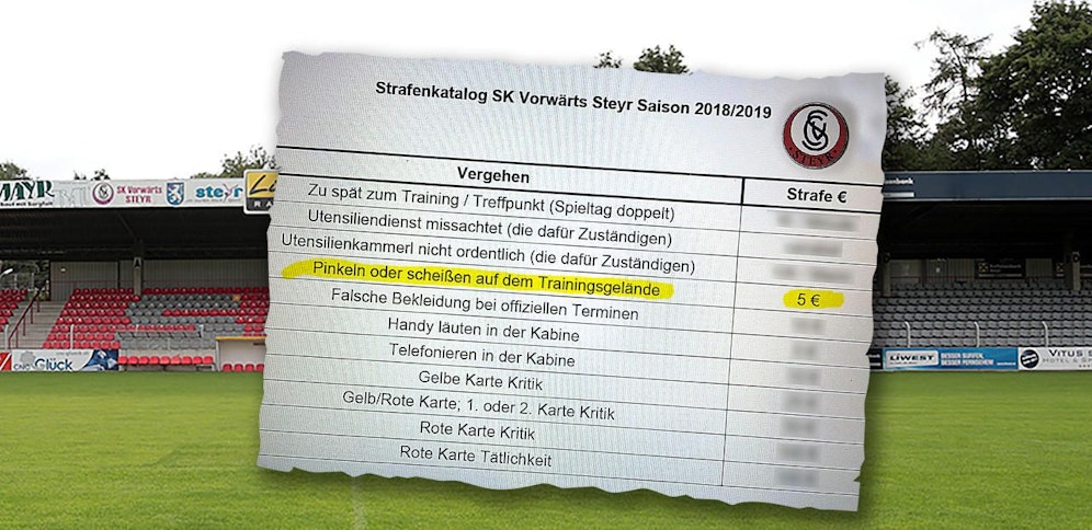 Für "Pinkeln oder Sch....." auf dem Trainingsgelände müssen die Vorwärts-Kicker fünf Euro Strafe zahlen. 