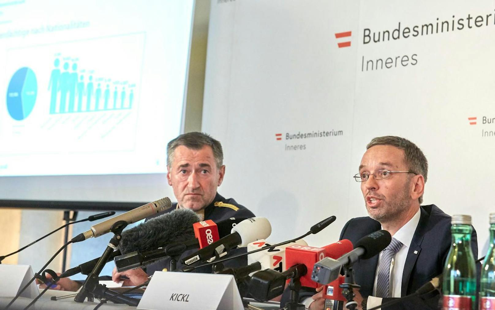 Bundeskriminalamts-Direktor Franz Lang (li.) und FPÖ-Innenminister Herbert Kickl stellten die Kriminalstatistik für Österreich vor.