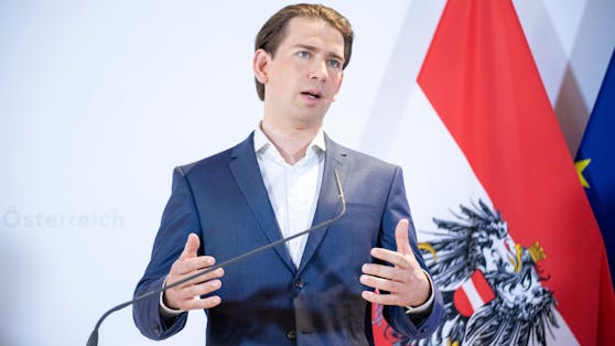 Sebastian Kurz
