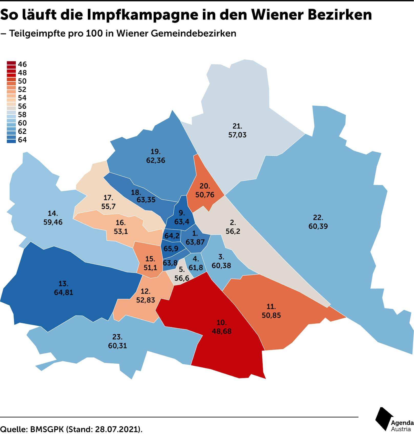 So läuft die Impfkampagne in den Wiener Bezirken.