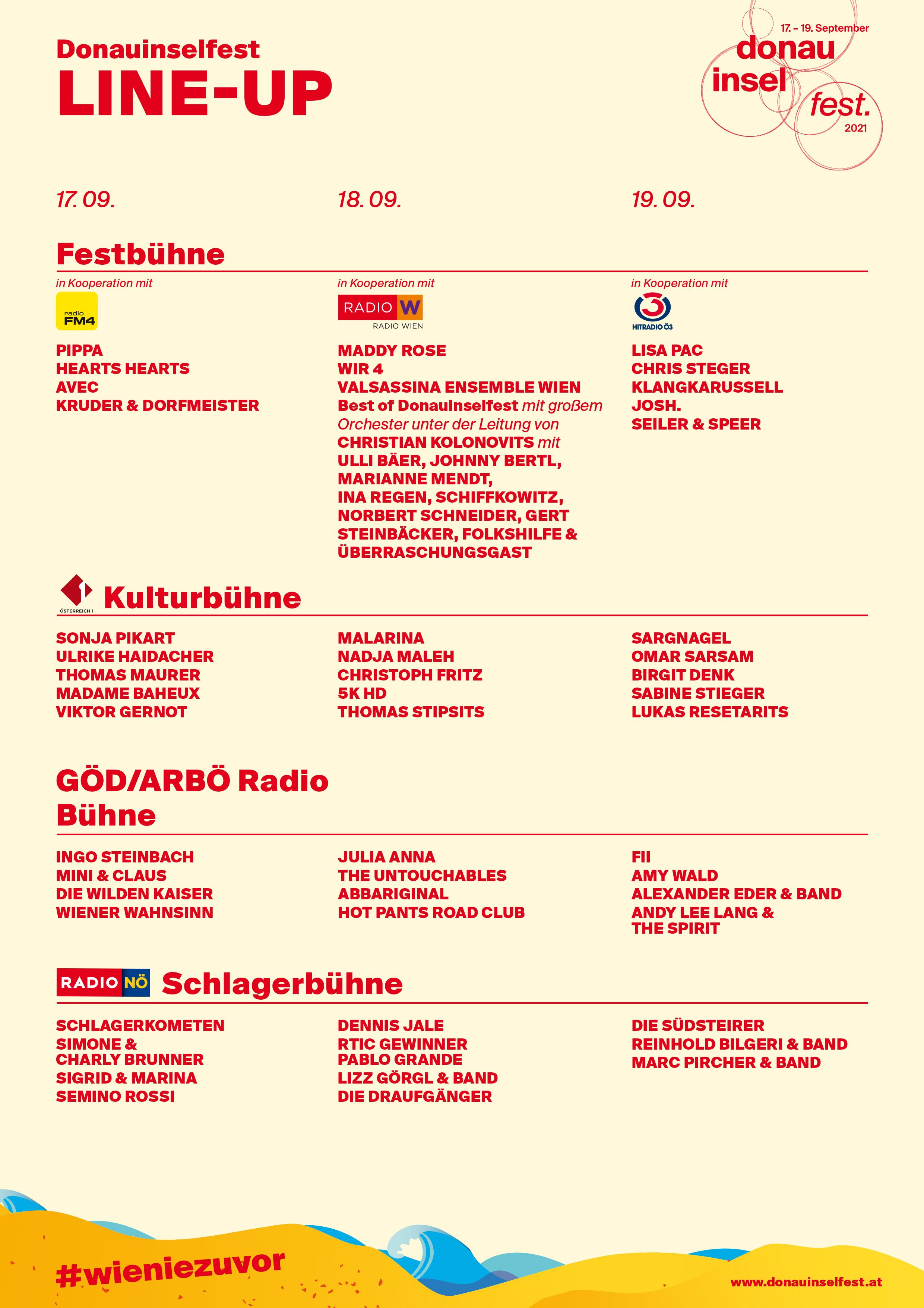 Das gesamte Programm